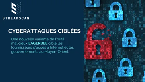 Une nouvelle variante du backdoor EAGERBEE cible les fournisseurs d'accès à Internet et les gouvernements au Moyen-Orient