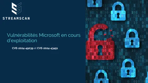 Exploitation en cours de 2 vulnérabilités Microsoft  CVE-2024-49039 et CVE-2024-43451 (zero-day) 
