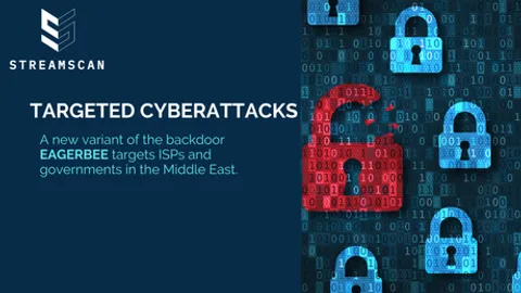 A new variant of the EAGERBEE backdoor targets ISPs and governments in the Middle East