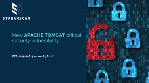 Critical security vulnerability in Apache Tomcat (CVE-2025-24813 score of 9.8/10)